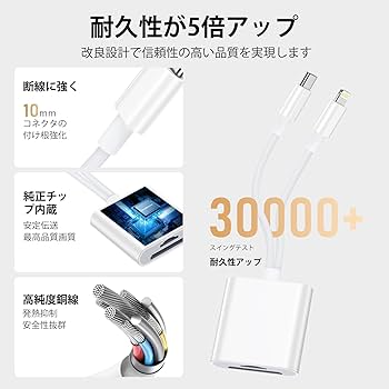 Amazon.co.jp: Ocbuo SDカードリーダー Type-C&Lightning 2in1